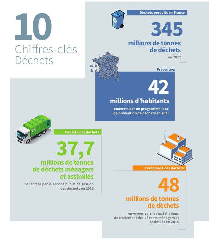 les 10 chiffres cles1 206