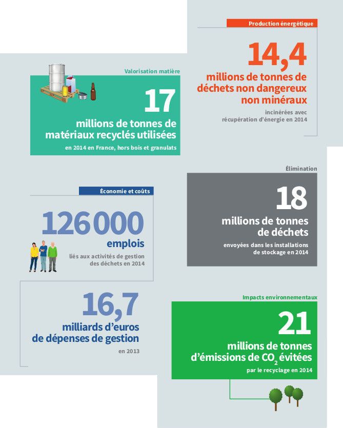 les 10 chiffres cles3 206
