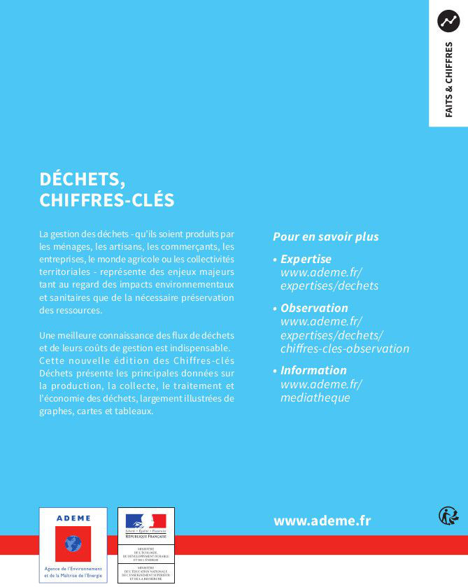 les 10 chiffres cles4 206